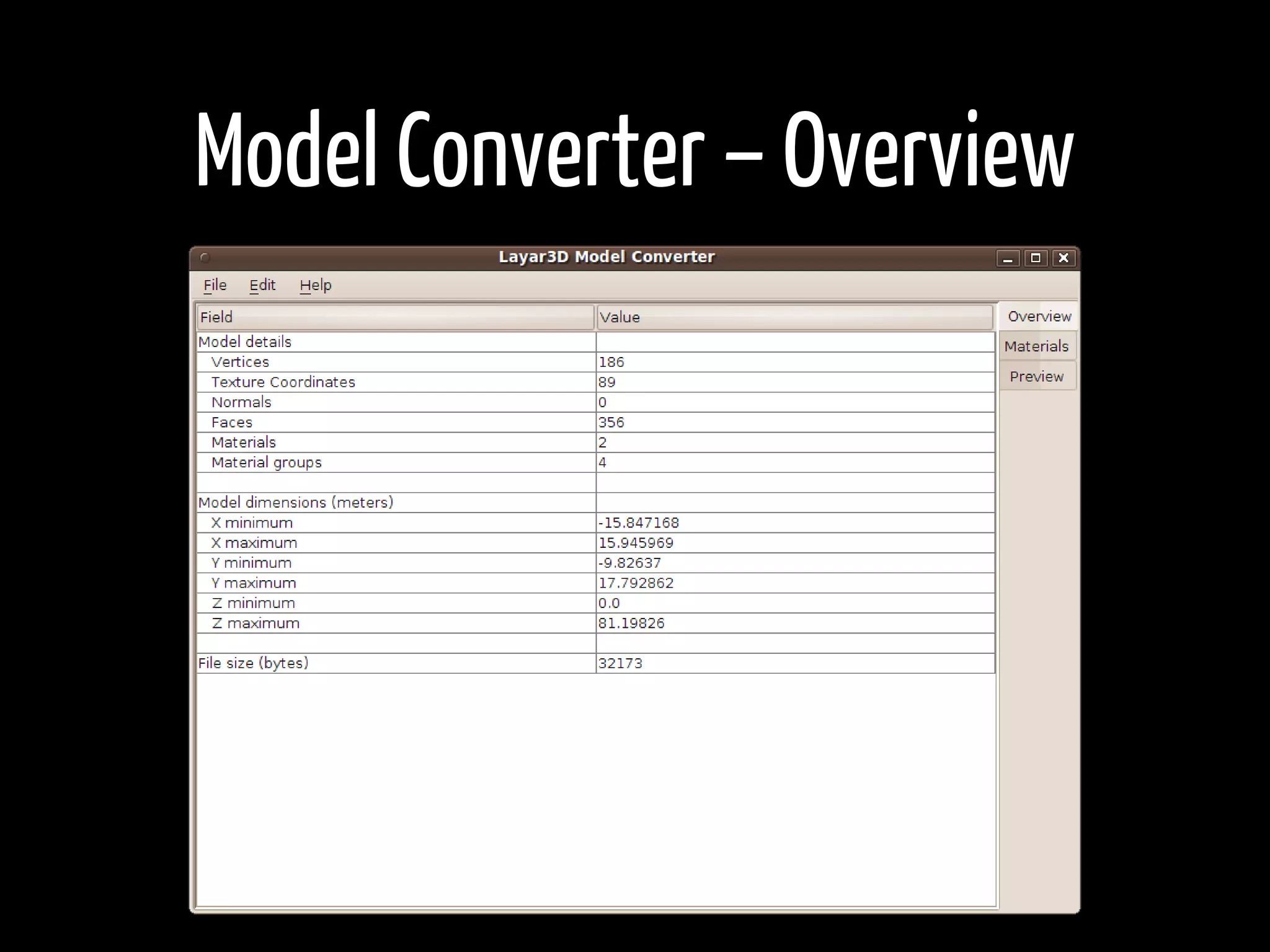Model Converter – Overview
 