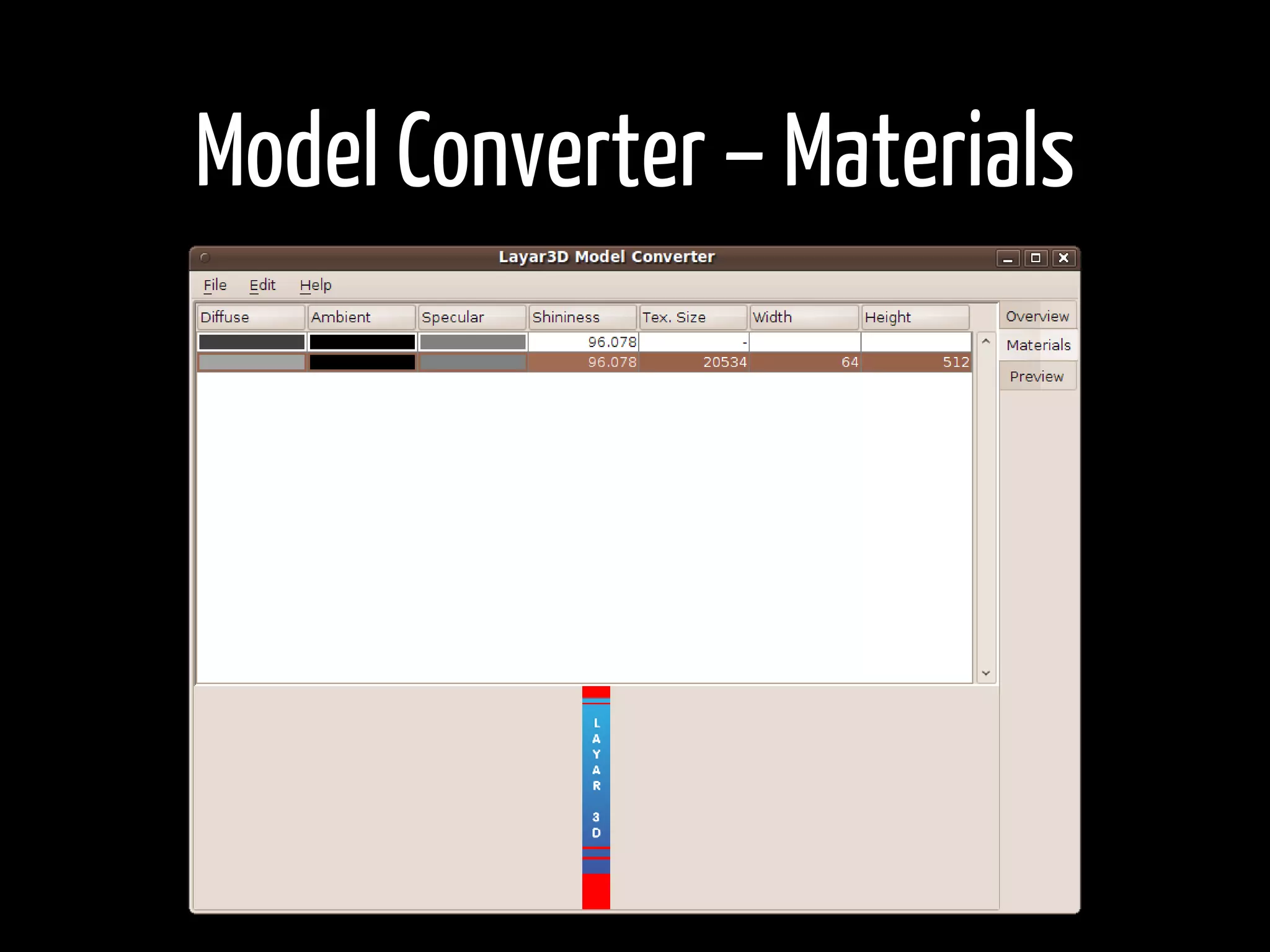 Model Converter – Materials
 