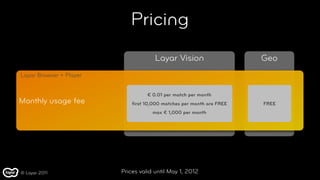 Pricing
                                      Layar Vision                    Geo
Layar Browser + Player


                                   € 0.01 per match per month
Monthly usage fee            ﬁrst 10,000 matches per month are FREE   FREE
                                     max € 1,000 per month




© Layar 2011             Prices valid until May 1, 2012
 