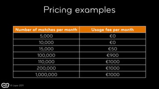 Pricing examples
    Number of matches per month   Usage fee per month
               5,000                      €0
              10,000                      €0
               15,000                    €50
             100,000                     €900
              110,000                   €1000
             200,000                    €1000
            1,000,000                   €1000

© Layar 2011
 