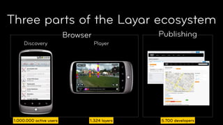 Three parts of the Layar ecosystem
                          Browser              Publishing
      Discovery                     Player




 1.000.000 active users         1.324 layers   5.700 developers
 