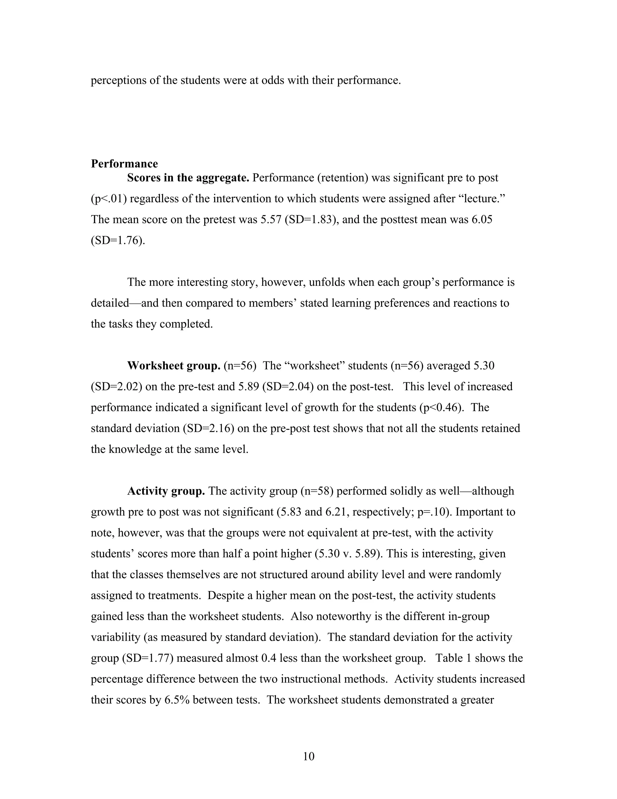 perceptions of the students were at odds with their performance.




Performance
      Scores in the aggregate. Performance (retention) was significant pre to post
(p<.01) regardless of the intervention to which students were assigned after “lecture.”
The mean score on the pretest was 5.57 (SD=1.83), and the posttest mean was 6.05
(SD=1.76).


       The more interesting story, however, unfolds when each group’s performance is
detailed—and then compared to members’ stated learning preferences and reactions to
the tasks they completed.


       Worksheet group. (n=56) The “worksheet” students (n=56) averaged 5.30
(SD=2.02) on the pre-test and 5.89 (SD=2.04) on the post-test. This level of increased
performance indicated a significant level of growth for the students (p<0.46). The
standard deviation (SD=2.16) on the pre-post test shows that not all the students retained
the knowledge at the same level.


       Activity group. The activity group (n=58) performed solidly as well—although
growth pre to post was not significant (5.83 and 6.21, respectively; p=.10). Important to
note, however, was that the groups were not equivalent at pre-test, with the activity
students’ scores more than half a point higher (5.30 v. 5.89). This is interesting, given
that the classes themselves are not structured around ability level and were randomly
assigned to treatments. Despite a higher mean on the post-test, the activity students
gained less than the worksheet students. Also noteworthy is the different in-group
variability (as measured by standard deviation). The standard deviation for the activity
group (SD=1.77) measured almost 0.4 less than the worksheet group. Table 1 shows the
percentage difference between the two instructional methods. Activity students increased
their scores by 6.5% between tests. The worksheet students demonstrated a greater



                                             10
 