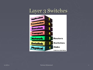Layer 3 Switches




10/08/12       Nariman Mohammed   1
 