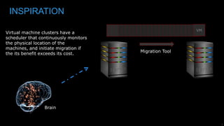 3
INSPIRATION
VM
Brain
Migration Tool
Virtual machine clusters have a
scheduler that continuously monitors
the physical location of the
machines, and initiate migration if
the its benefit exceeds its cost.
 