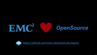 36
EMC-Advanced-Dev
http://www.github.com/emc-advanced-dev
Idit Levine
CTO of Cloud Platform Team &
Office of the CTO, EMC
@idit_levine
Scott Weiss
Software Engineer, EMC
@ilackarms
Yuval Kohavi
Software Engineer, EMC
@uvgroovy
 