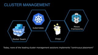 4
CLUSTER MANAGEMENT
Docker Swam
kubernetes
Diego
Mesos
Frameworks
Today, none of the leading cluster management solutions implements “continuous placement”
 
