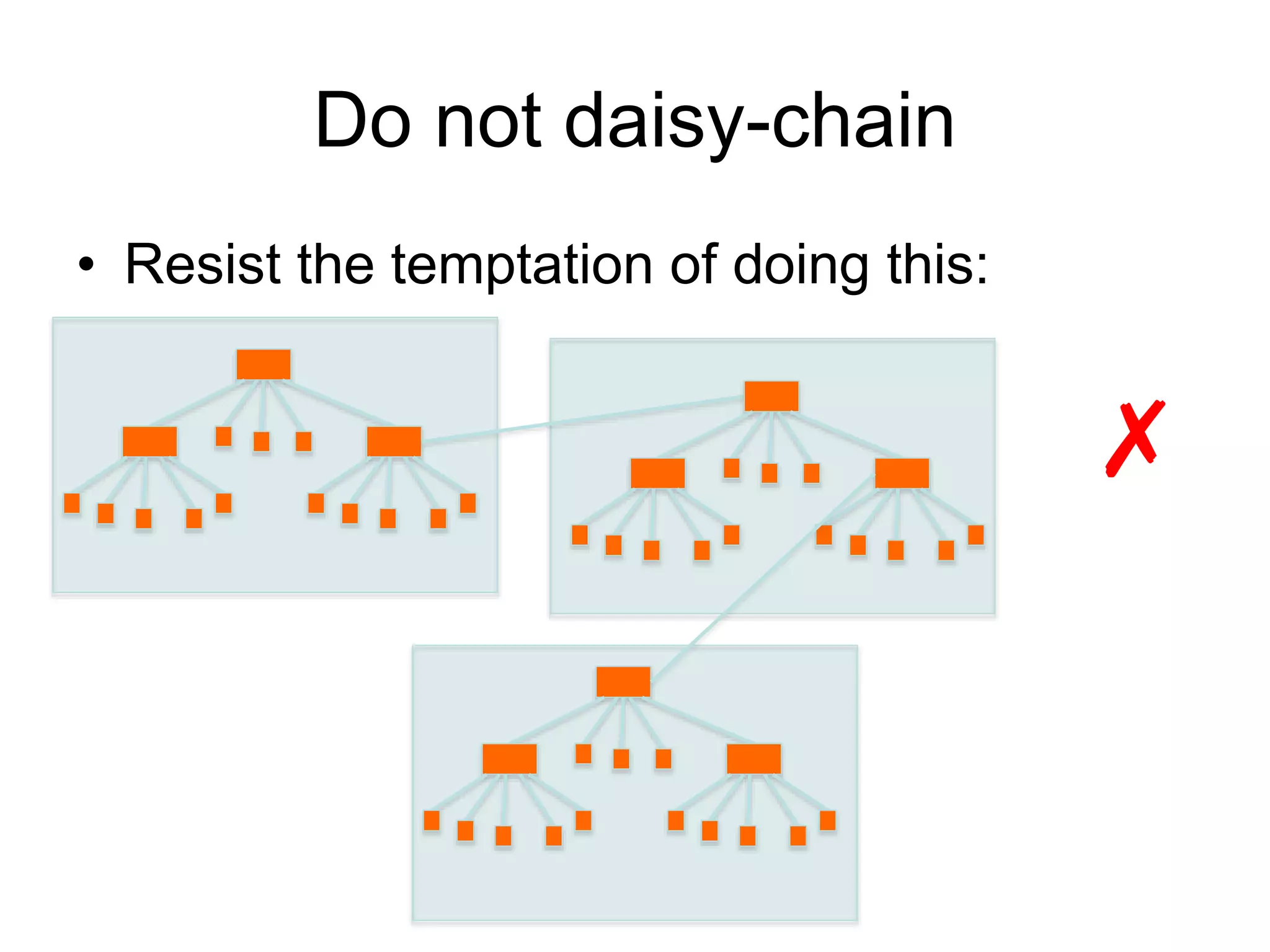 layer2-network-design.ppt | Free Download