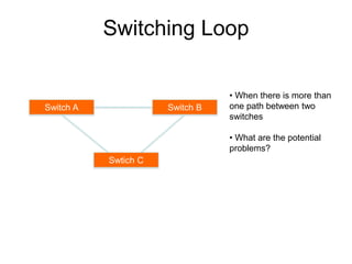 layer2-network-design.ppt