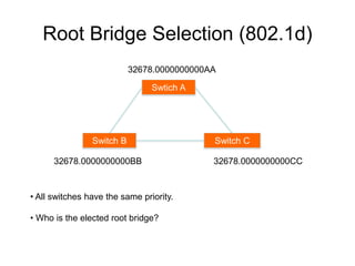 layer2-network-design.ppt