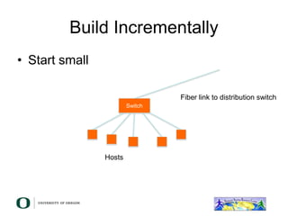 Build Incrementally
• Start small
Switch
Hosts
Fiber link to distribution switch
 