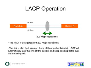 LACP Operation
200 Mbps logical link
• The result is an aggregated 200 Mbps logical link
• The link is also fault tolerant: If one of the member links fail, LACP will
automatically take that link off the bundle, and keep sending traffic over
the remaining link
Switch A Switch B
100 Mbps
100 Mbps
 
