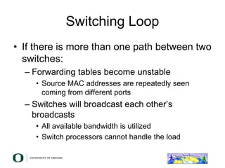 Switching Loop
• If there is more than one path between two
switches:
– Forwarding tables become unstable
• Source MAC addresses are repeatedly seen
coming from different ports
– Switches will broadcast each other’s
broadcasts
• All available bandwidth is utilized
• Switch processors cannot handle the load
 