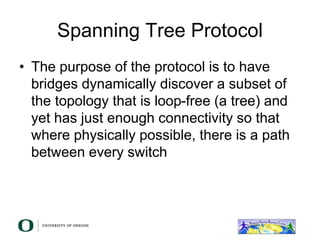 Spanning Tree Protocol
• The purpose of the protocol is to have
bridges dynamically discover a subset of
the topology that is loop-free (a tree) and
yet has just enough connectivity so that
where physically possible, there is a path
between every switch
 