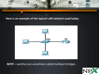 Here is an example of the typical LAN network used today:
NOTE – switches are sometimes called multiport bridges.
 