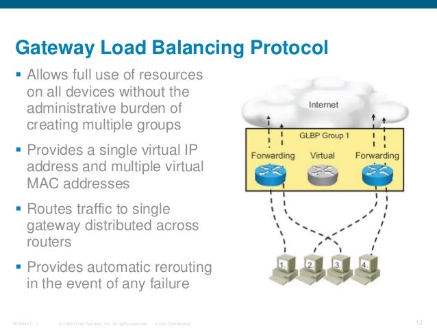 standby command show Layer 3 redundancy hsrp