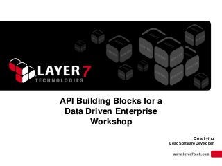 API Building Blocks for a
Data Driven Enterprise
Workshop
Chris Irving
Lead Software Developer
 