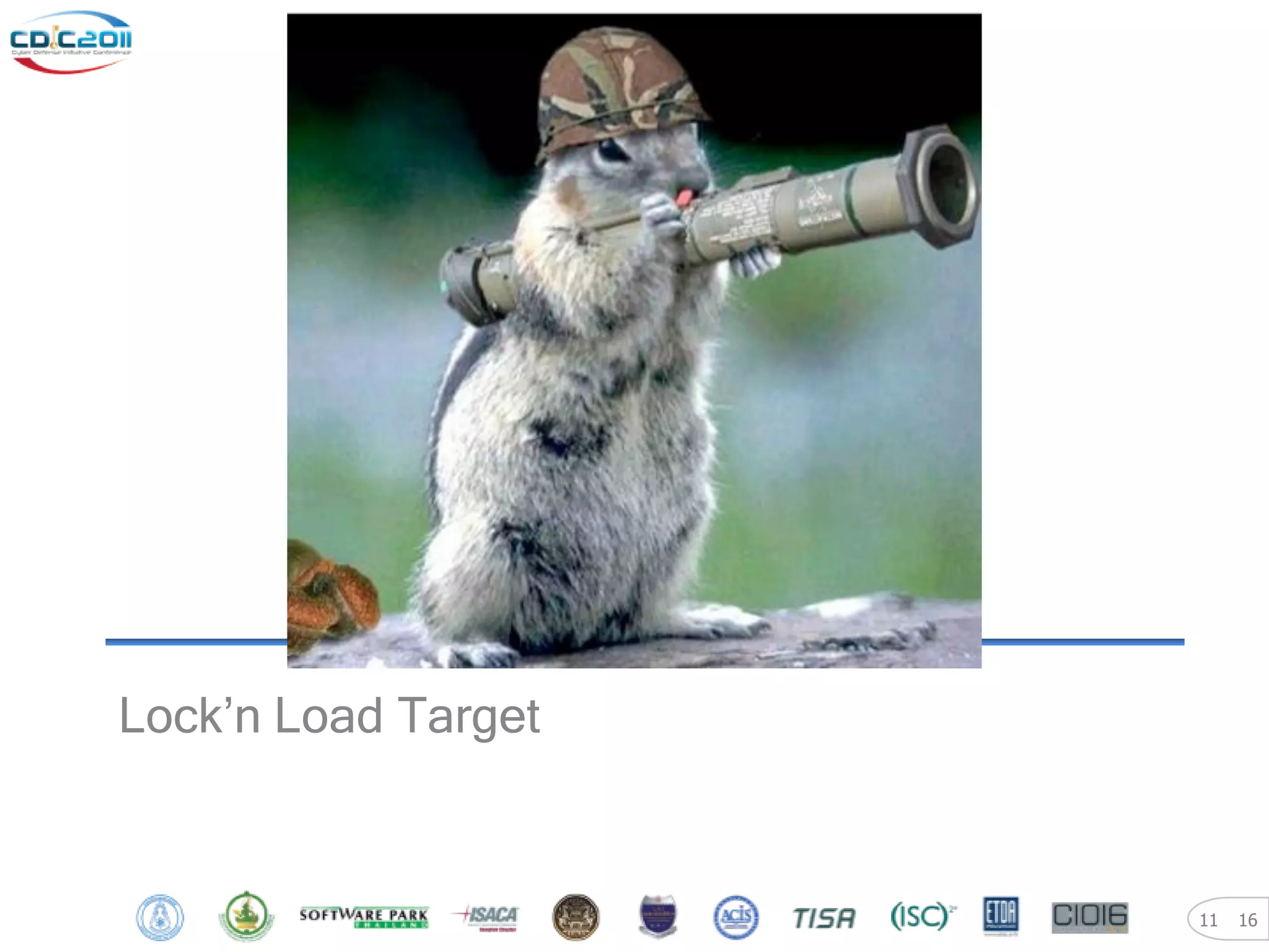 Lock’n Load Target


                     11   16
 