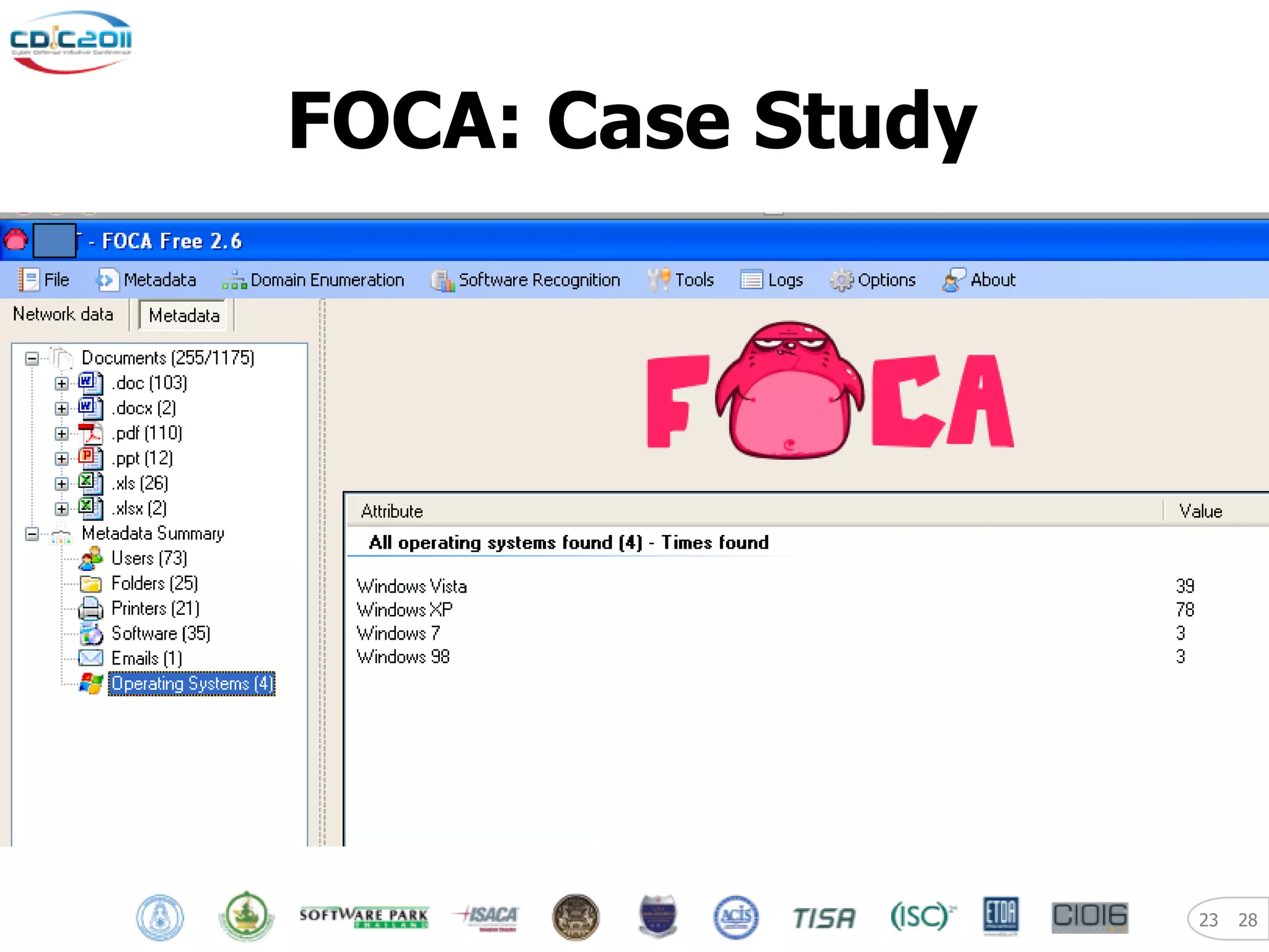 FOCA: Case Study




                   23   28
 