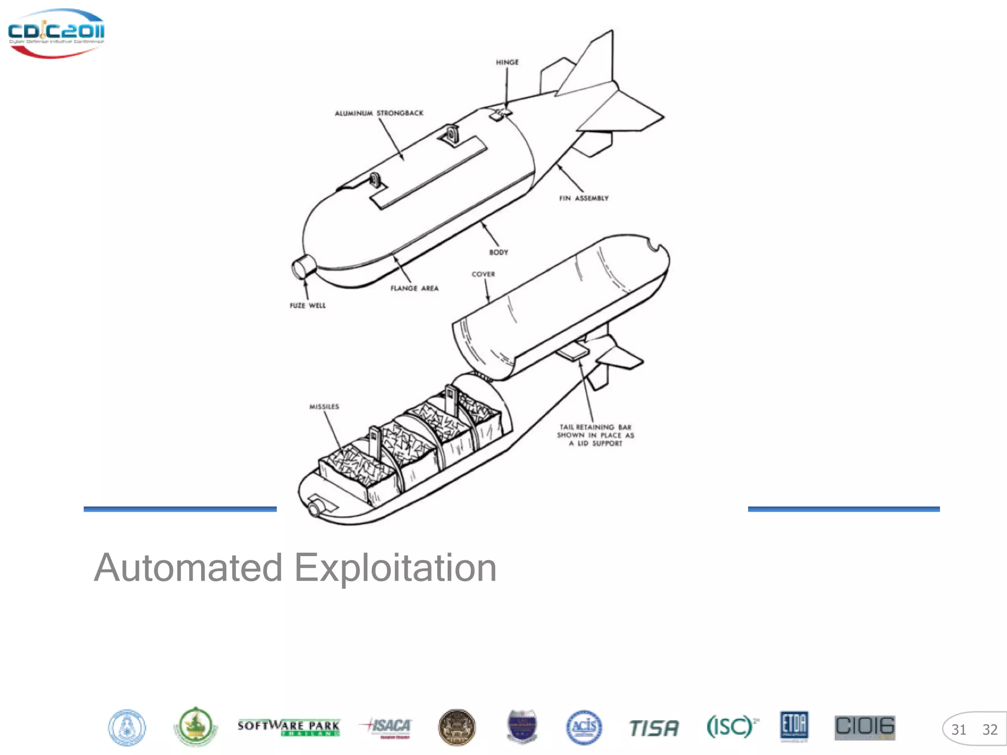 Automated Exploitation


                         31   32
 