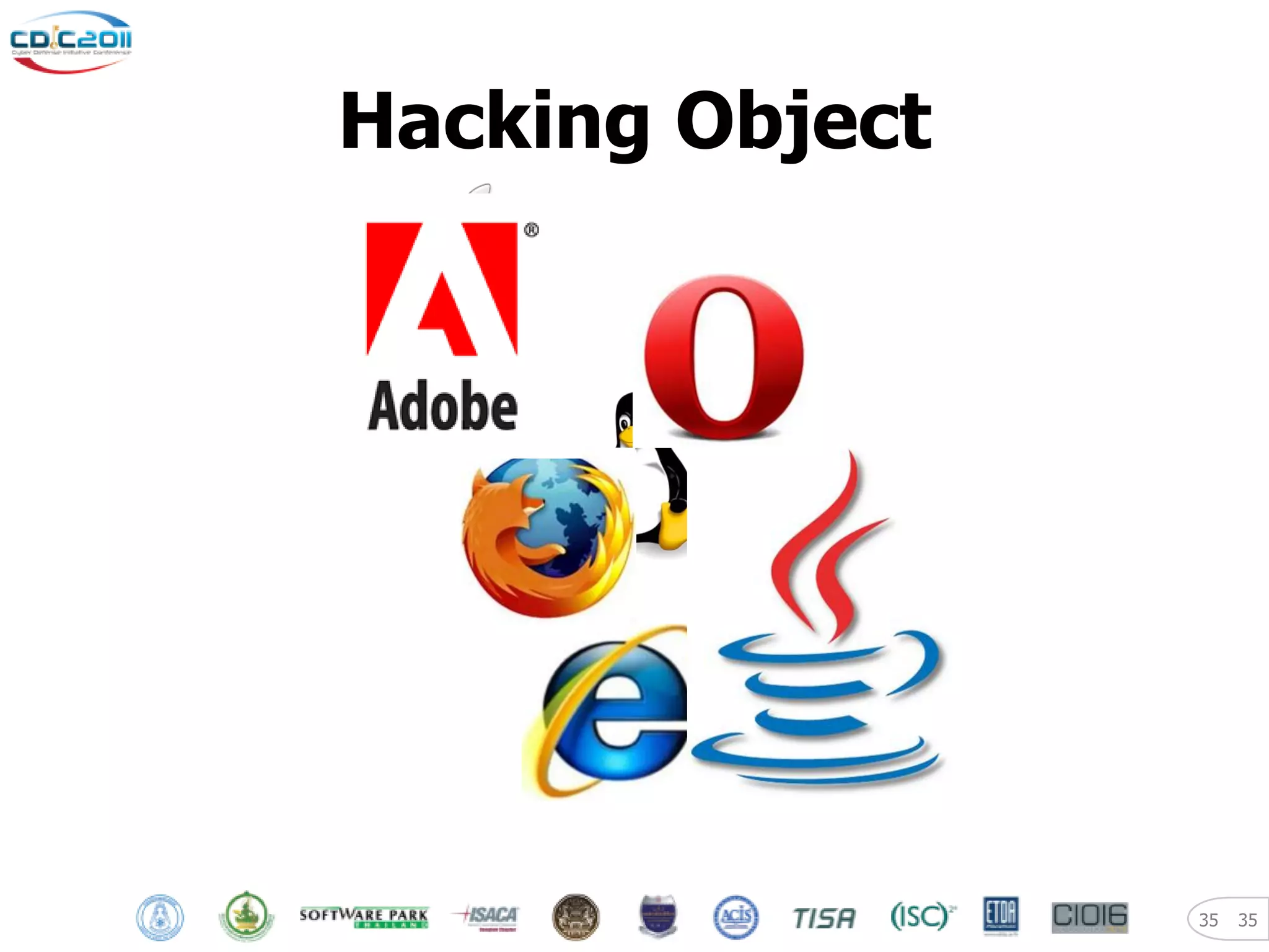 Hacking Object




                 35   35
 
