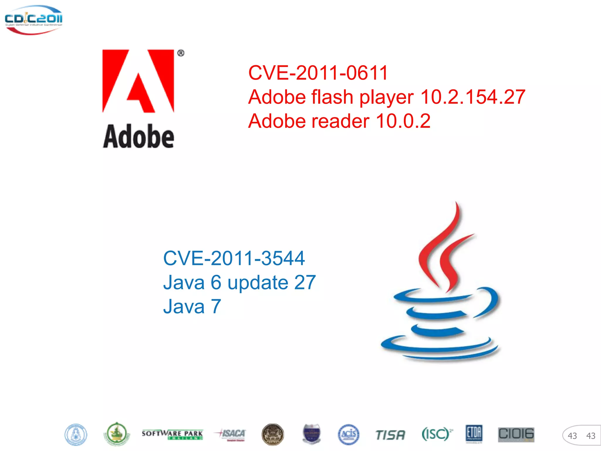 CVE-2011-0611
        Adobe flash player 10.2.154.27
        Adobe reader 10.0.2




CVE-2011-3544
Java 6 update 27
Java 7




                                         43   43
 
