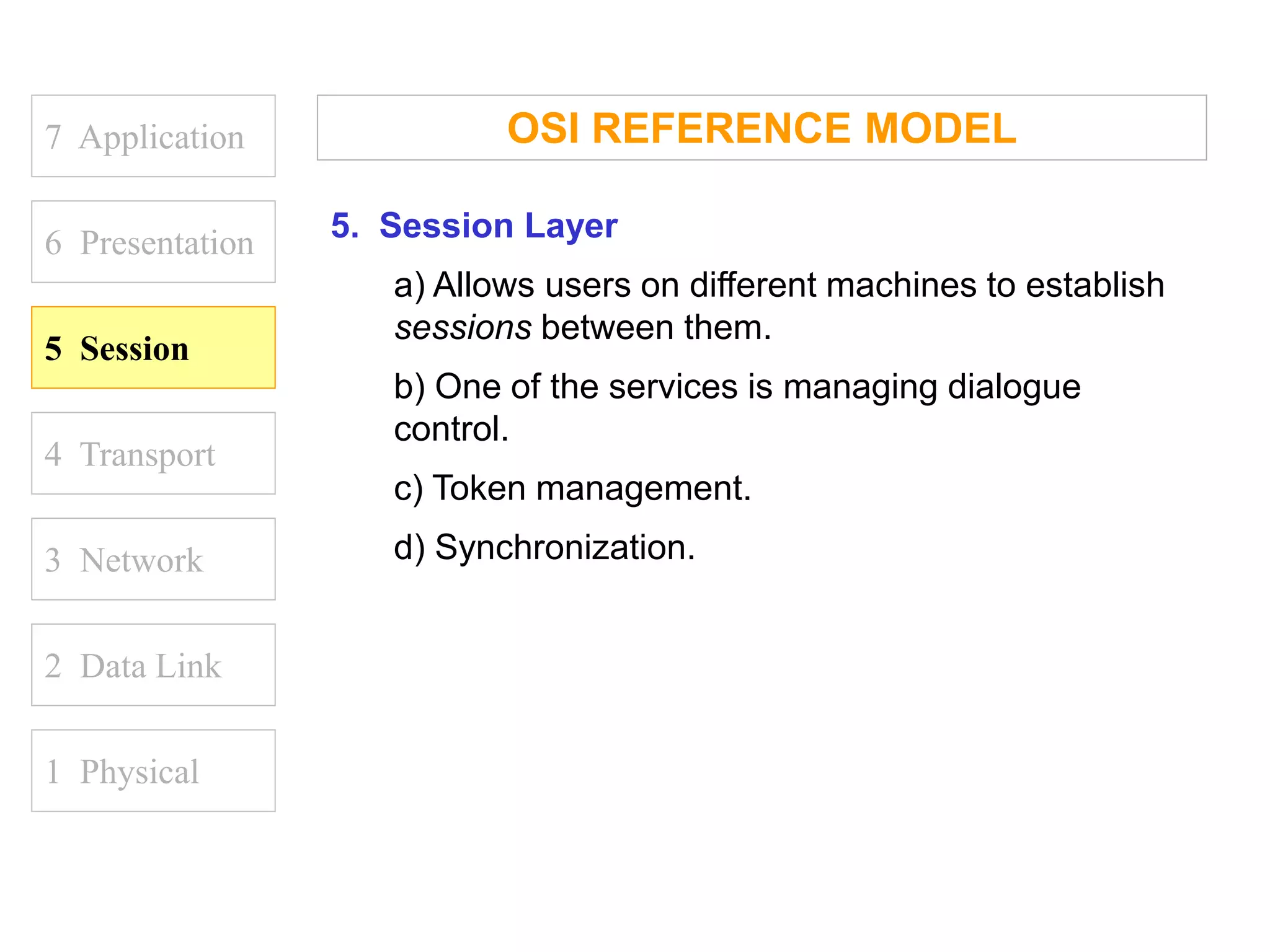 7 Application
6 Presentation
5 Session
4 Transport
1 Physical
2 Data Link
3 Network
OSI REFERENCE MODEL
5. Session Layer
a) Allows users on different machines to establish
sessions between them.
b) One of the services is managing dialogue
control.
c) Token management.
d) Synchronization.
 