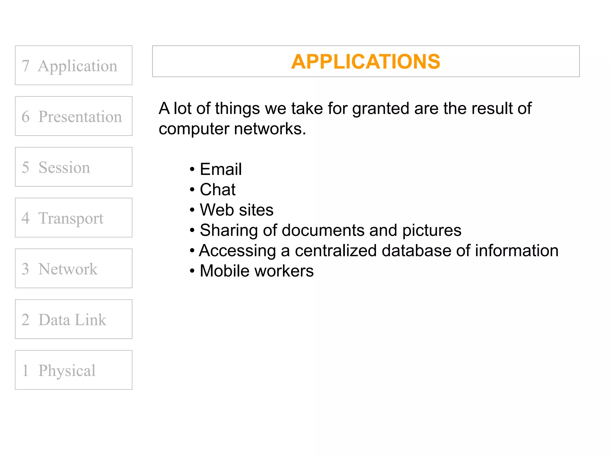 7 Application
6 Presentation
5 Session
4 Transport
1 Physical
2 Data Link
3 Network
APPLICATIONS
A lot of things we take for granted are the result of
computer networks.
• Email
• Chat
• Web sites
• Sharing of documents and pictures
• Accessing a centralized database of information
• Mobile workers
 