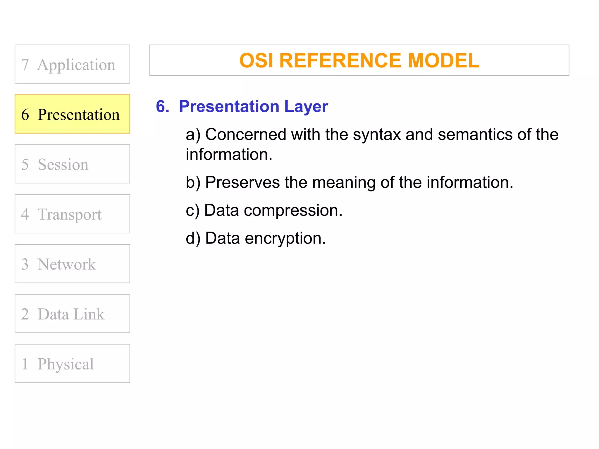 7 Application
6 Presentation
5 Session
4 Transport
1 Physical
2 Data Link
3 Network
OSI REFERENCE MODEL
6. Presentation Layer
a) Concerned with the syntax and semantics of the
information.
b) Preserves the meaning of the information.
c) Data compression.
d) Data encryption.
 