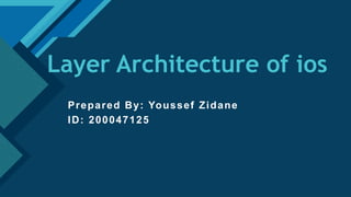Comprehensive Overview of iOS Layered Architecture and Frameworks for ...