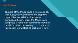 Comprehensive Overview of iOS Layered Architecture and Frameworks for ...