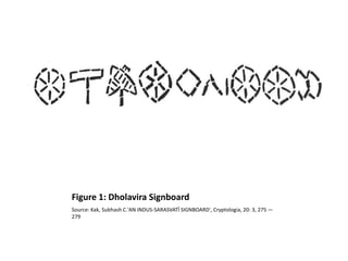 Figure 1: Dholavira Signboard
Source: Kak, Subhash C.'AN INDUS-SARASVATĪ SIGNBOARD', Cryptologia, 20: 3, 275 —
279
 