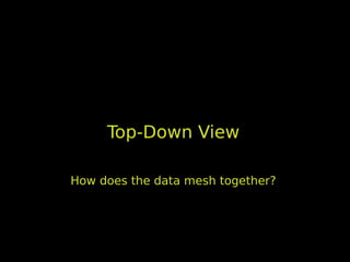 Top-Down View

How does the data mesh together?
 