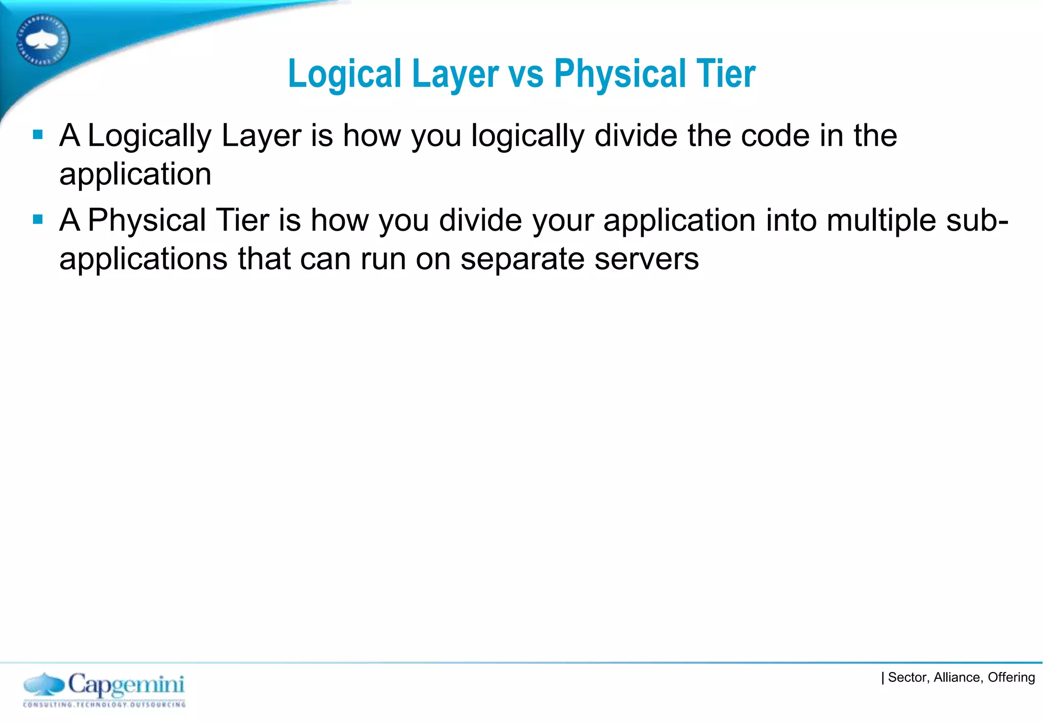Layered Software Architecture | PPTX