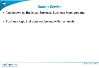 Domain Service
 Also known as Business Services, Business Managers etc.

 Business logic that does not belong within an entity




                                                         | Sector, Alliance, Offering
 