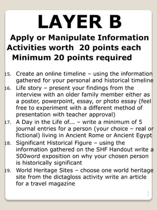 1
7
LAYER B
Apply or Manipulate Information
Activities worth 20 points each
Minimum 20 points required
15. Create an online timeline – using the information
gathered for your personal and historical timeline
16. Life story – present your findings from the
interview with an older family member either as
a poster, powerpoint, essay, or photo essay (feel
free to experiment with a different method of
presentation with teacher approval)
17. A Day in the Life of... – write a minimum of 5
journal entries for a person (your choice – real or
fictional) living in Ancient Rome or Ancient Egypt
18. Significant Historical Figure – using the
information gathered on the SHF Handout write a
500word exposition on why your chosen person
is historically significant
19. World Heritage Sites – choose one world heritage
site from the dictagloss activity write an article
for a travel magazine
 