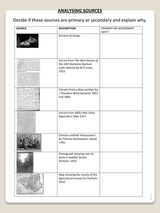 1
3
ANALYSING SOURCES
Decide if these sources are primary or secondary and explain why.
SOURCE DESCRIPTION PRIMARY OR SECONDARY/
WHY?
Ancient oil lamps.
Extract from The War History of
the 18th Battalion Durham
Light Infantry by W D Lowe,
1923.
Extracts from a diary written by
J Theodore West between 1853
and 1866
Extract from 18DLI War Diary
Appendix C May 1917.
Cartoon entitled 'Amputation'
by Thomas Rowlandson, dated
1785.
Photograph showing men at
work in Saddler Street,
Durham, 1923.
Map showing the results of the
Agricultural Survey for Durham,
1810
 