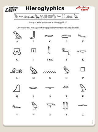 1
6
Hieroglyphics
Can you write your name in hieroglyphics?
Can you write a message in hieroglyphics for someone else to decode?
A B C D F
G H I & E J K
L M N O P
Q R S T U
V W X Y Z
 