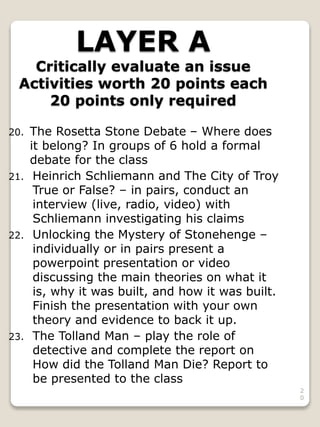 2
0
LAYER A
Critically evaluate an issue
Activities worth 20 points each
20 points only required
20. The Rosetta Stone Debate – Where does
it belong? In groups of 6 hold a formal
debate for the class
21. Heinrich Schliemann and The City of Troy
True or False? – in pairs, conduct an
interview (live, radio, video) with
Schliemann investigating his claims
22. Unlocking the Mystery of Stonehenge –
individually or in pairs present a
powerpoint presentation or video
discussing the main theories on what it
is, why it was built, and how it was built.
Finish the presentation with your own
theory and evidence to back it up.
23. The Tolland Man – play the role of
detective and complete the report on
How did the Tolland Man Die? Report to
be presented to the class
 