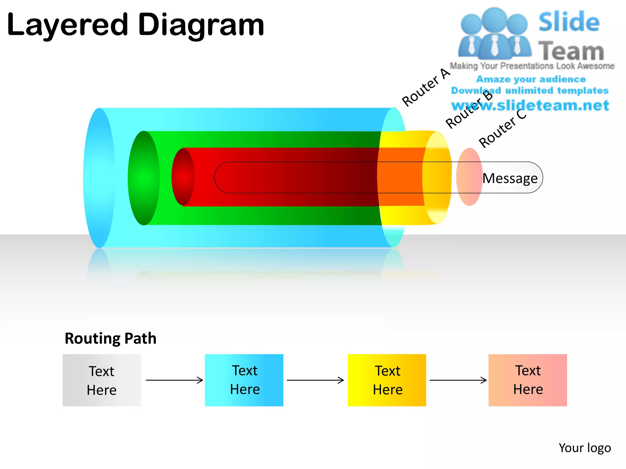 Layered Diagram



                                Message




   Routing Path
     Text         Text   Text      Text
     Here         Here   Here      Here


                                          Your logo
 