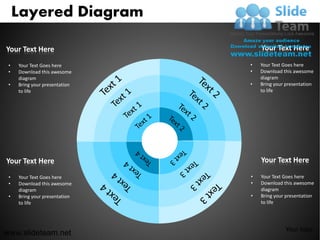 Layered Diagram

Your Text Here                     Your Text Here

 •   Your Text Goes here       •   Your Text Goes here
 •   Download this awesome     •   Download this awesome
     diagram                       diagram
 •   Bring your presentation   •   Bring your presentation
     to life                       to life




Your Text Here                     Your Text Here

 •   Your Text Goes here       •   Your Text Goes here
 •   Download this awesome     •   Download this awesome
     diagram                       diagram
 •   Bring your presentation   •   Bring your presentation
     to life                       to life




                                             Your logo
www.slideteam.net
 