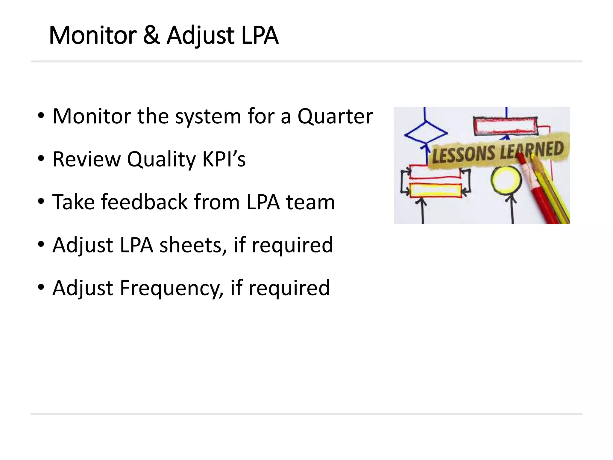 • Monitor the system for a Quarter
• Review Quality KPI’s
• Take feedback from LPA team
• Adjust LPA sheets, if required
• Adjust Frequency, if required
Monitor & Adjust LPA
 