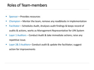  Sponsor – Provides resources
 Champion – Mentor the team, remove any roadblocks in implementation
 Facilitator – Schedules Audit, Analyses audit findings & keeps record of
audits & actions, works as Management Representative for LPA System
 Layer 1 Auditors – Conduct Audit & take immediate actions; raise any
repetitive issue.
 Layer 2& 3 Auditors– Conduct audit & update the facilitator; suggest
action for improvements
Roles of Team-members
 