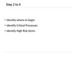 • Identify where to begin
• Identify Critical Processes
• Identify High Risk Items
Step 2 to 4
 