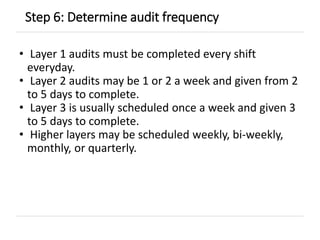 • Layer 1 audits must be completed every shift
everyday.
• Layer 2 audits may be 1 or 2 a week and given from 2
to 5 days to complete.
• Layer 3 is usually scheduled once a week and given 3
to 5 days to complete.
• Higher layers may be scheduled weekly, bi-weekly,
monthly, or quarterly.
Step 6: Determine audit frequency
 