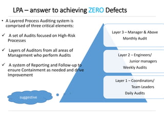 Layered process audit | PPT