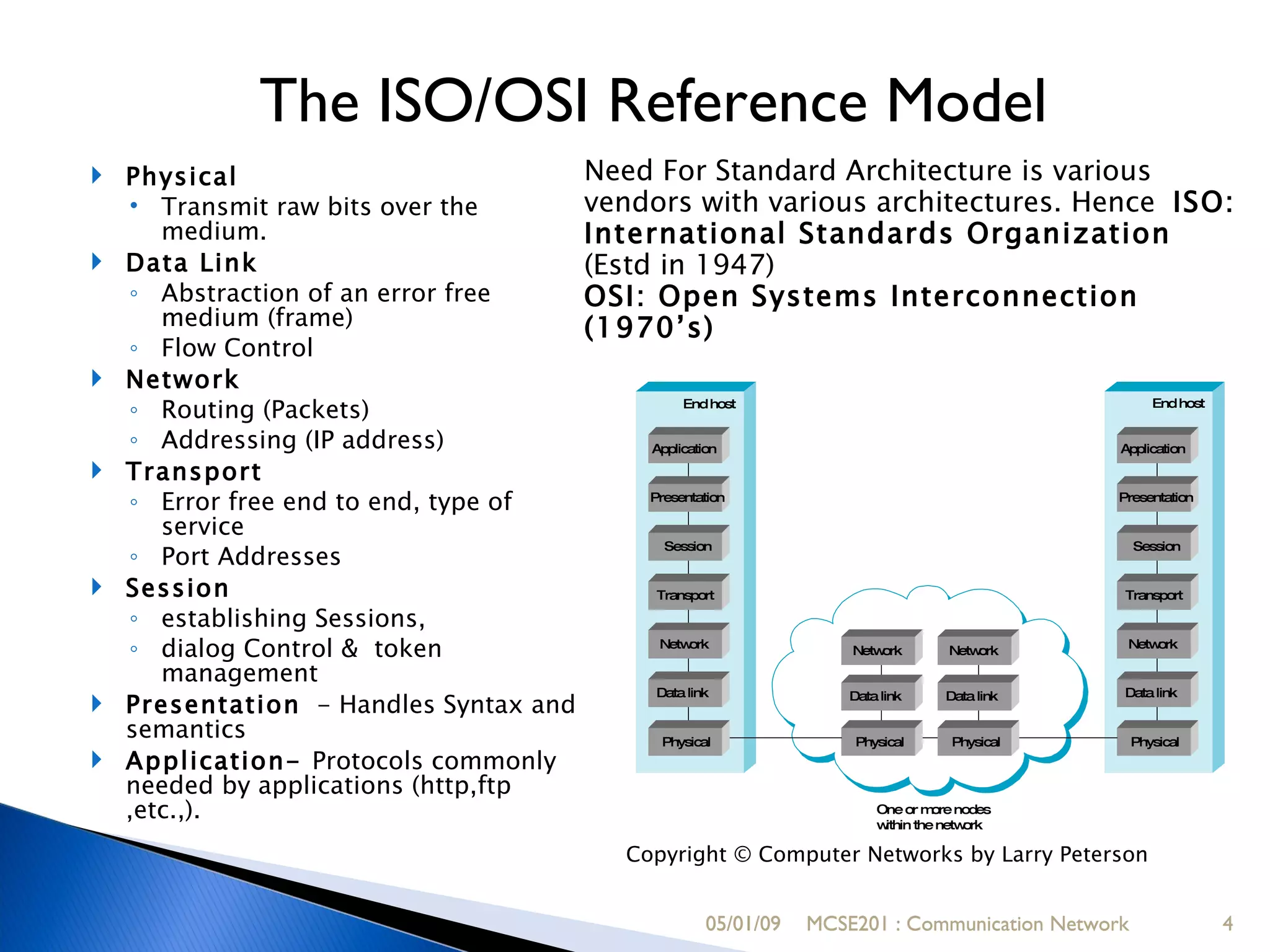 05/01/09 MCSE201 : Communication Network 05/01/09 MCSE201 : Communication Network The ISO/OSI Reference Model Need For Standard Architecture is various vendors with various architectures. Hence  ISO: International Standards Organization  (Estd in 1947) ‏ OSI: Open Systems Interconnection (1970’s) ‏ Copyright © Computer Networks by Larry Peterson Physical   Transmit raw bits over the medium.  Data Link Abstraction of an error free medium (frame) ‏ Flow Control Network   Routing (Packets) ‏ Addressing (IP address) ‏ Transport  Error free end to end, type of service  Port Addresses Session   establishing Sessions, dialog Control &  token management Presentation   - Handles Syntax and semantics Application-  Protocols commonly needed by applications (http,ftp ,etc.,). 