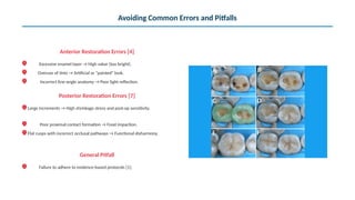 Pathway Overuse Layering_Techniques_in_Anterior_and_Posterior_Comp_1.pptx