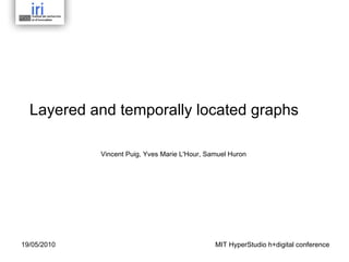 Layered and temporally located graphs Vincent Puig, Yves Marie L'Hour, Samuel Huron  19/05/2010 MIT HyperStudio h+digital conference 