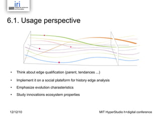 6.1. Usage perspective  Think about edge qualification (parent, tendances ...) Implement it on a social plateform for history edge analysis   Emphasize evolution charasteristics  Study innovations ecosystem properties 12/12/10 MIT HyperStudio h+digital conference 