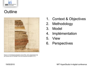 Outline Context & Objectives Methodology Model   Implémentation  View  Perspectives Essays on mineralogical geography around Paris, with a geognostical map and  ground cuts , by Georges Cuvier and Alexandre Brongniart (1811) MIT HyperStudio h+digital conference 19/05/2010 